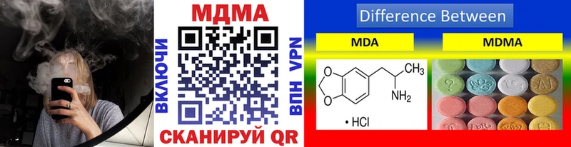 как найти наркотики  Жиздра  гидра ссылки  МДМА crystal 